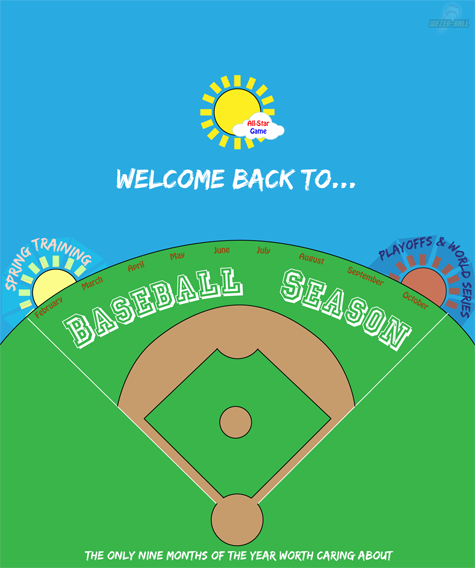 "Welcome Back to... Baseball Season" Postcard