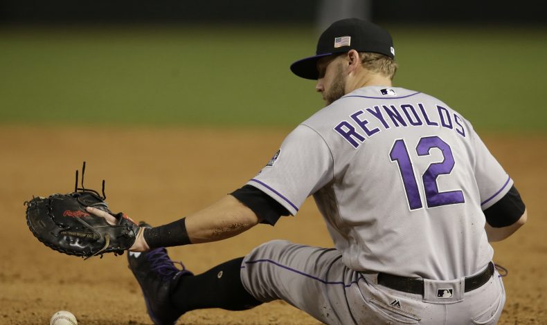 Transaction Analysis: Weekly Roundup