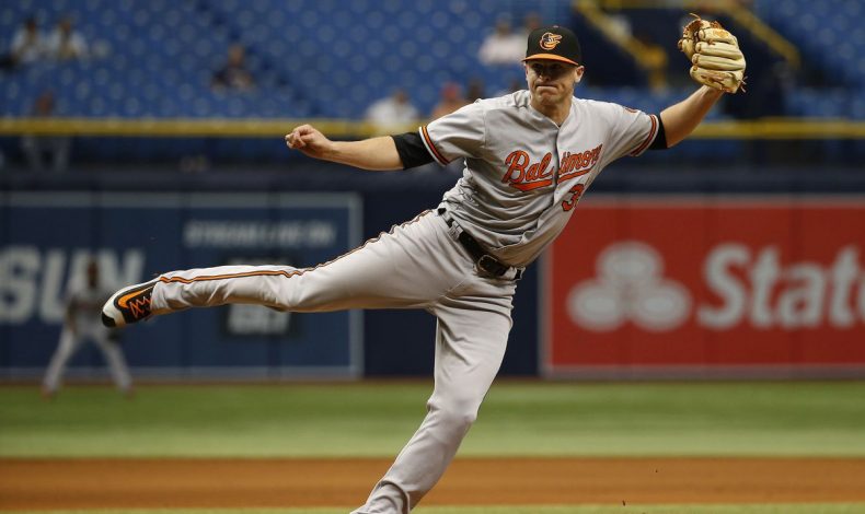 Transaction Analysis: Braves Buy Brach