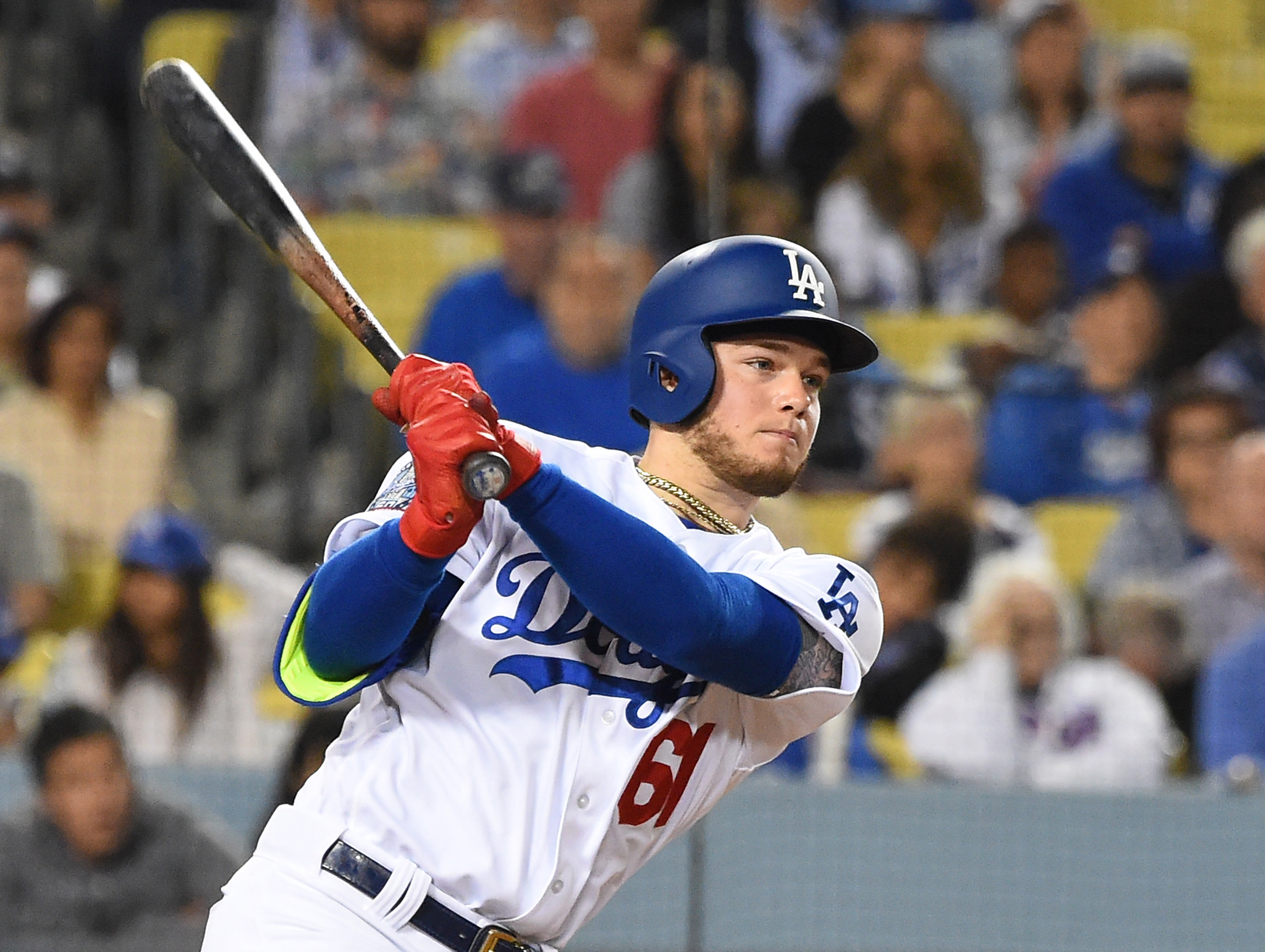 2019 Prospects Los Angeles Dodgers Top 10 Prospects Baseball