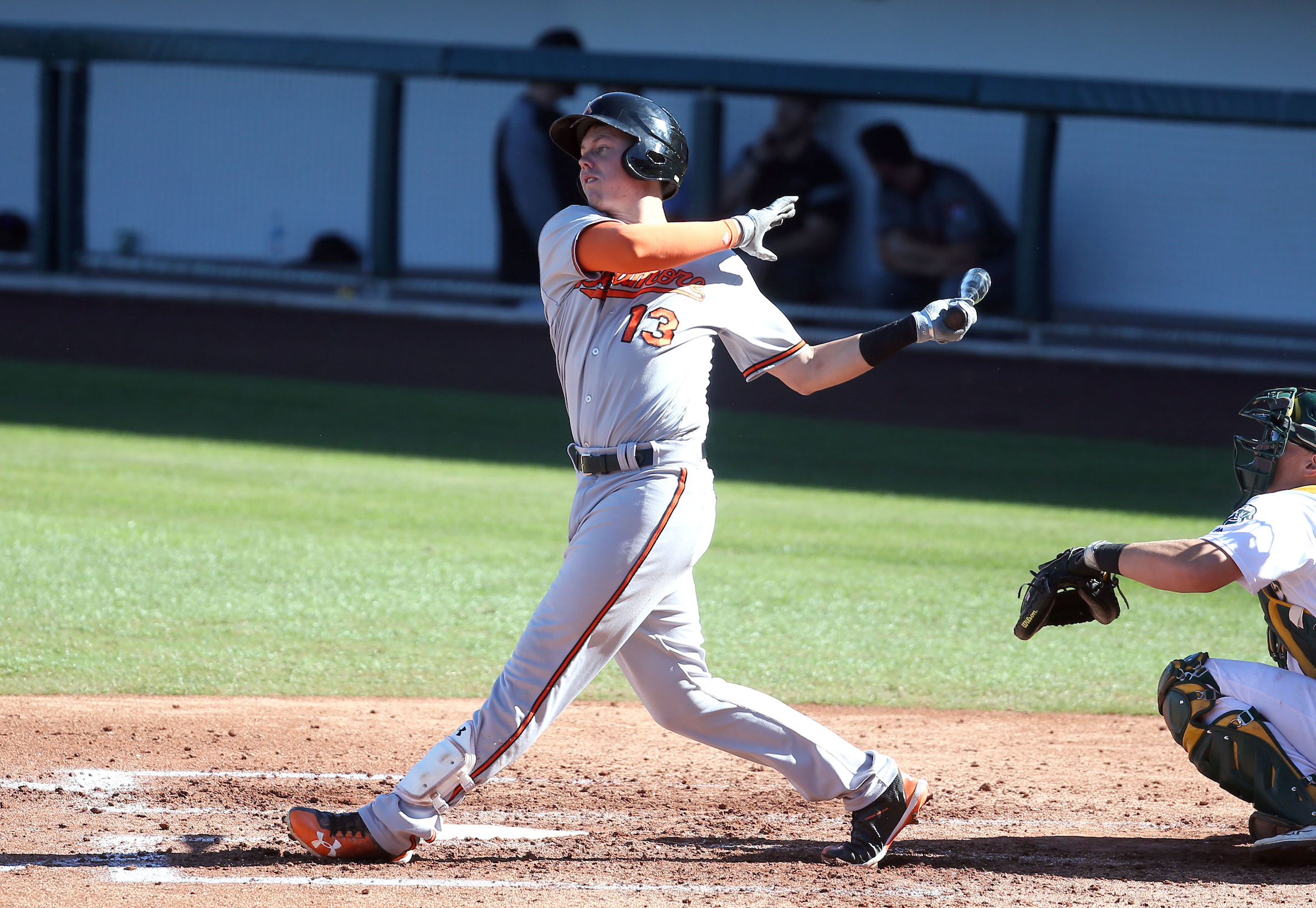2019 Prospects Baltimore Orioles Top 10 Prospects