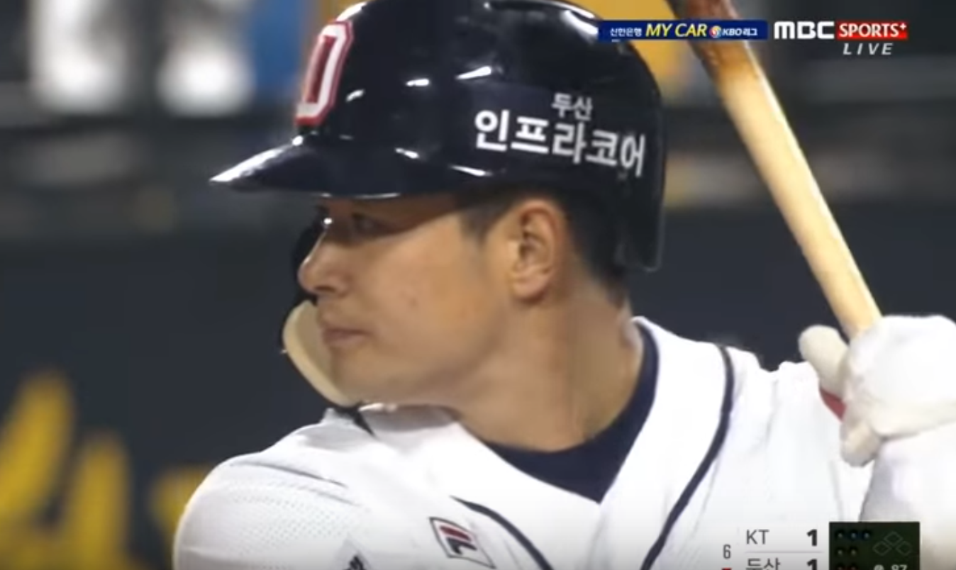 Korea Baseball Organization Top 10 Hitters Baseball Prospectus
