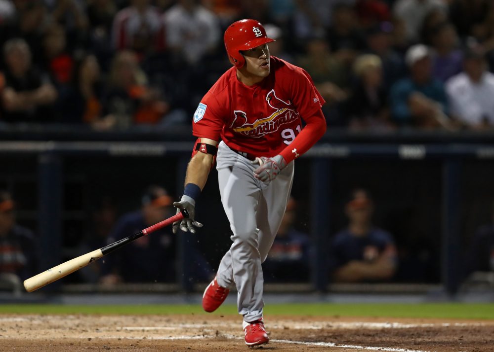 2020 Prospects: St. Louis Cardinals Top 10 Prospects - Baseball ProspectusBaseball Prospectus