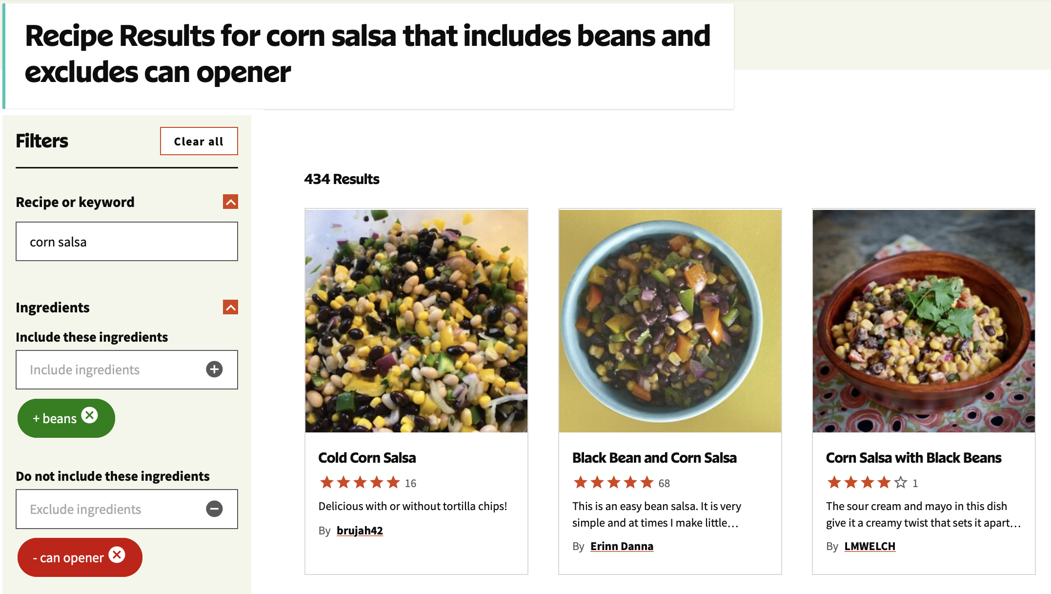 the results are all for corn salsa