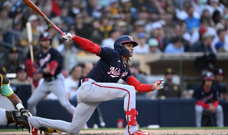 Nathan Grimm’s Model Portfolio for 2024